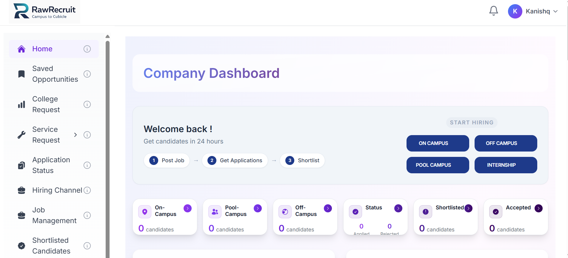 Campus hiring dashboard for companies managing on-campus and off-campus recruitment